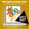 The Chart of Gold Years (1974) 02/01/2024 Presented by Irish Pete