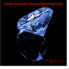 Hidden Diamonds: Unknown High Energy 80's Tracks