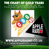 The Chart Of Gold Years 1985 28/12/2021 Presented by Irish Pete