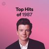 (93) VA - Top Hits of 1987 (2022) (06/02/2022)