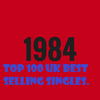 DJ Dino Presents The UK Top 100 Best Selling Singles of 1984. 35 Years Ago!! (Part One 100-51).