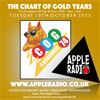 The Chart of Gold Years (1974) 10/10/2023 Presented by Irish Pete