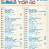 19740831 - 1500-1600 - Veronica - Top 40 - Tipparade - Lex Harding - Tom Collins