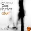 Gary Spence Sweet Rhythm Chart Show Mon 9th May 8pm10pm 2022