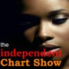 The Independent Chart Show Week Ending 3 December 2017