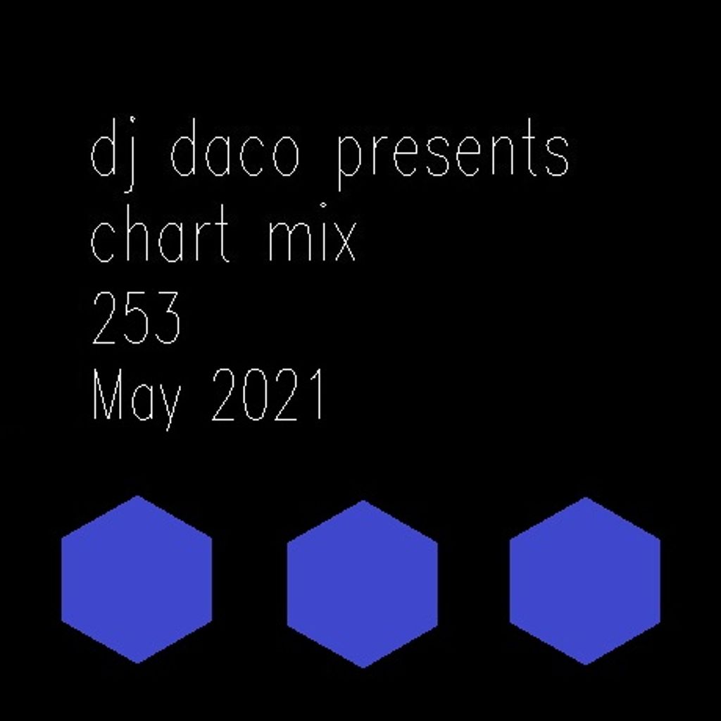 Download Dj Daco Presents Chart Mix 253 May 21 By Dave Allen