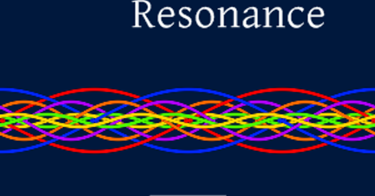 Harmonic Resonance 01 by RO2 Mixcloud