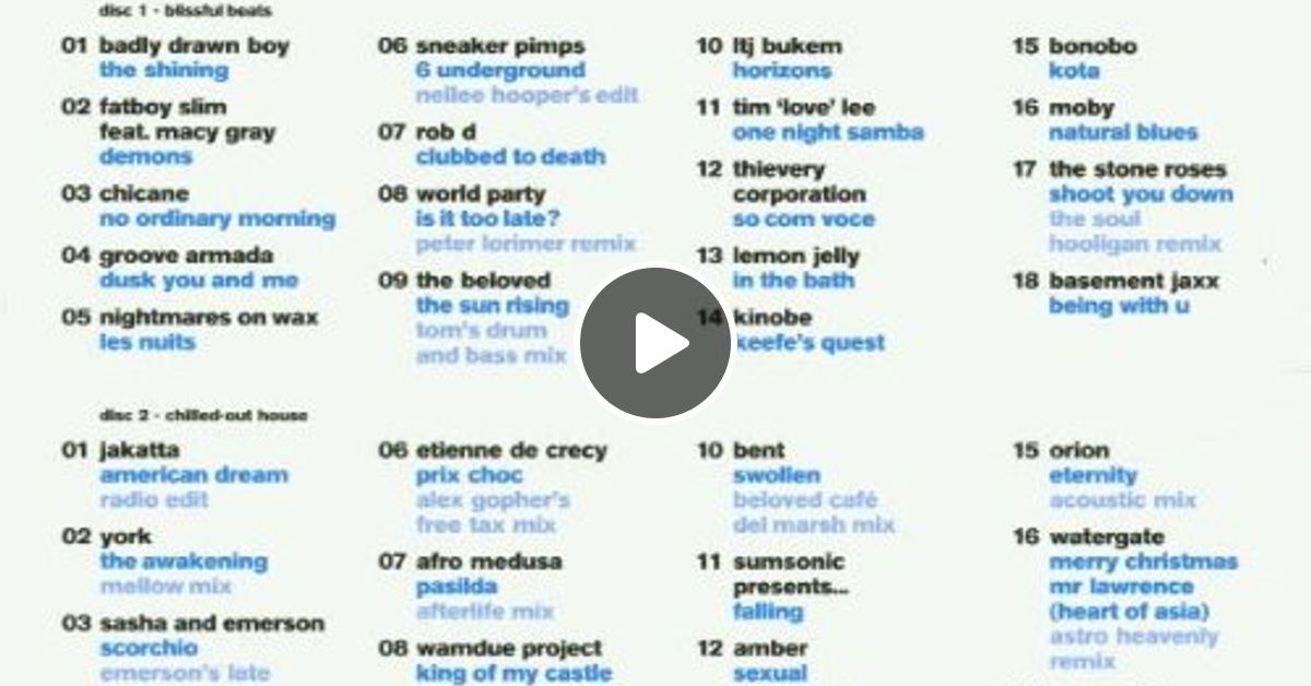 Ministry Of Sound Chillout Session Disc 2 By Jpereyra Mixcloud Ministry Of Sound Chillout Session Disc 2 By Jpereyra Mixcloud