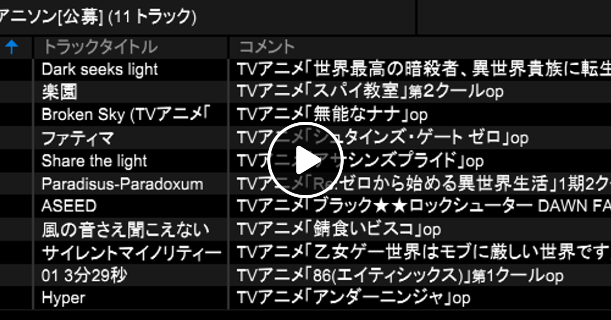 かっこいいアニソンがかかるイベント公募2025エクストラ(に出すはずだったmix) by ウリリィ | Mixcloud