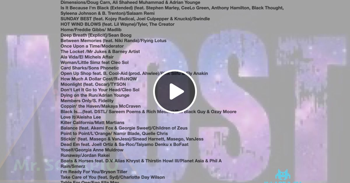 MrScorpio's HOUSE FIRE Podcast #265 - Most Dope For 2021 Pt. 2 - 17 Dec ...