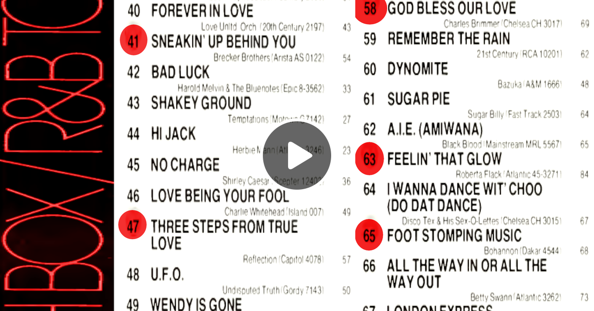 Cash Box R&B Top 70 June 21, 1975 (Part 1) by seventyfive Mixcloud