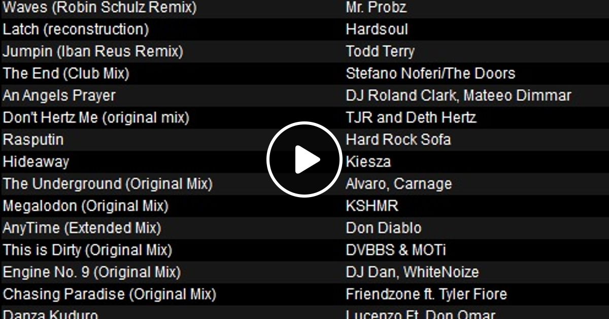 Summer Mix 2014 By Dj Mirko Mixcloud