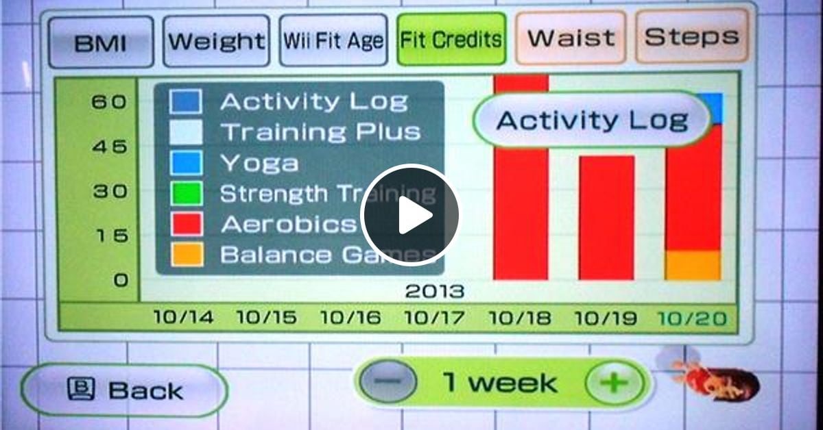 Wii fit plus training plus 2025