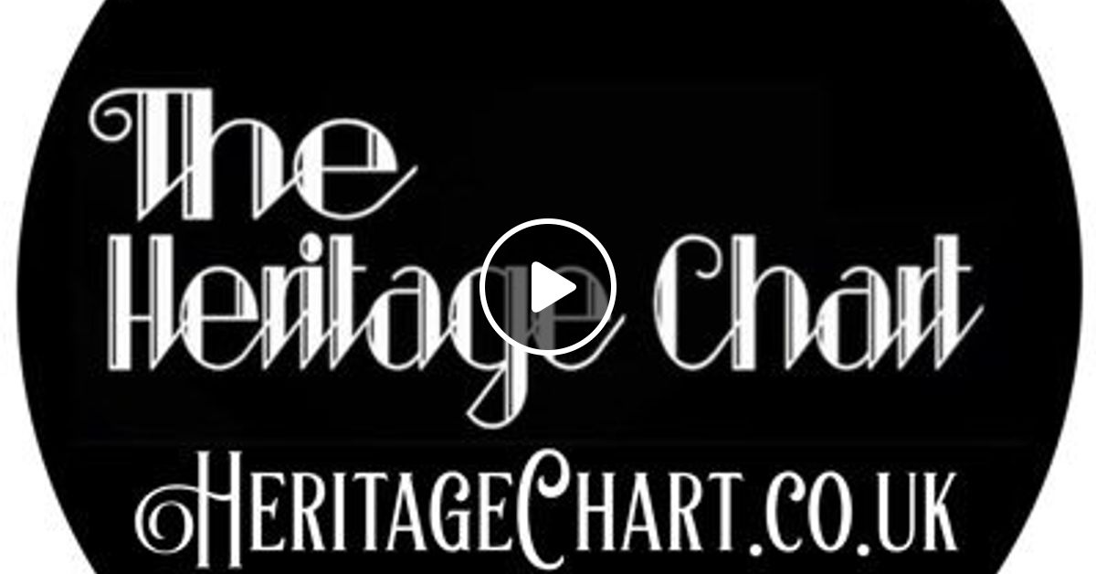Chart Breakers Show 
