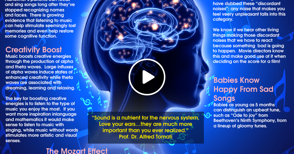 From Da Brain By Cratesofjr Feat Reks Dr Dre Awar Obx Big K R I T Terrace Martin More By Cratesofjr Mixcloud
