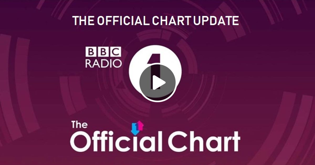 Radio 1 Uk Top 40 Chart Update With Nick Grimshaw 17 12 2018 By Stephen The Radio Kid Emmett Mixcloud 161,606 likes · 16,005 talking about this. mixcloud