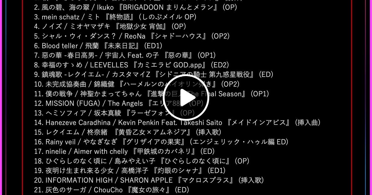 アニソンインデックス!! 公募企画2025 予選MIX byサブレ by サブレ | Mixcloud
