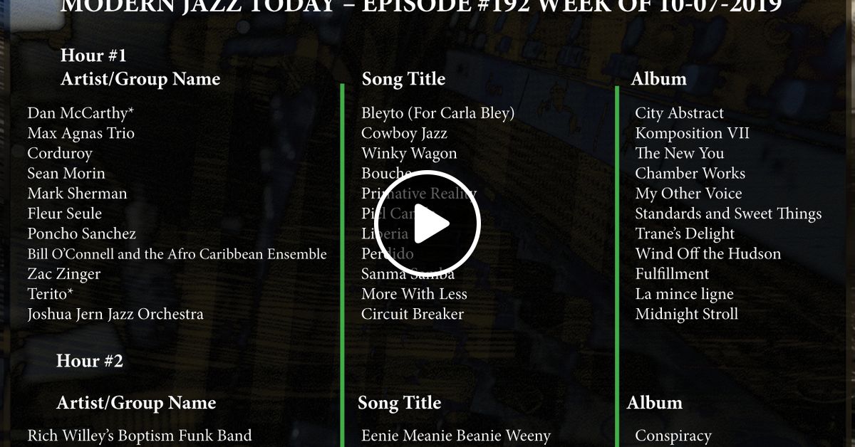 Modern Jazz Today Episode 192 The Week Of October 7 2019 By