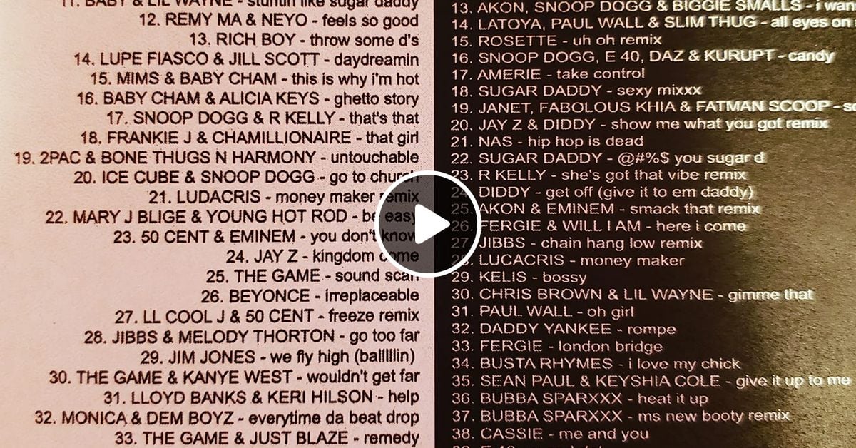 Live Urban Dj Mix 53 Made You Look By Dj Mark Sugar Mixcloud