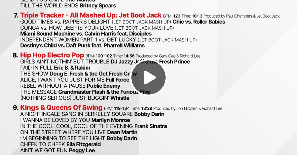 Mastermix Issue 429 (2022) part 2 by Angel M Mixcloud