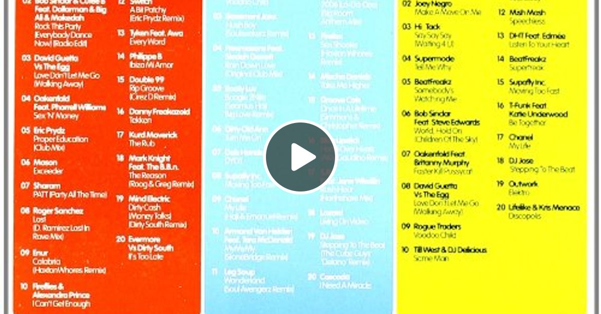 2007 annual ministry of sound