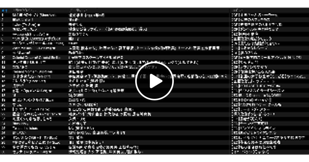 アニソンWOODSTOCK Vol.12 THE TRAIL STAGE DJ非公式 by 非公式 | Mixcloud