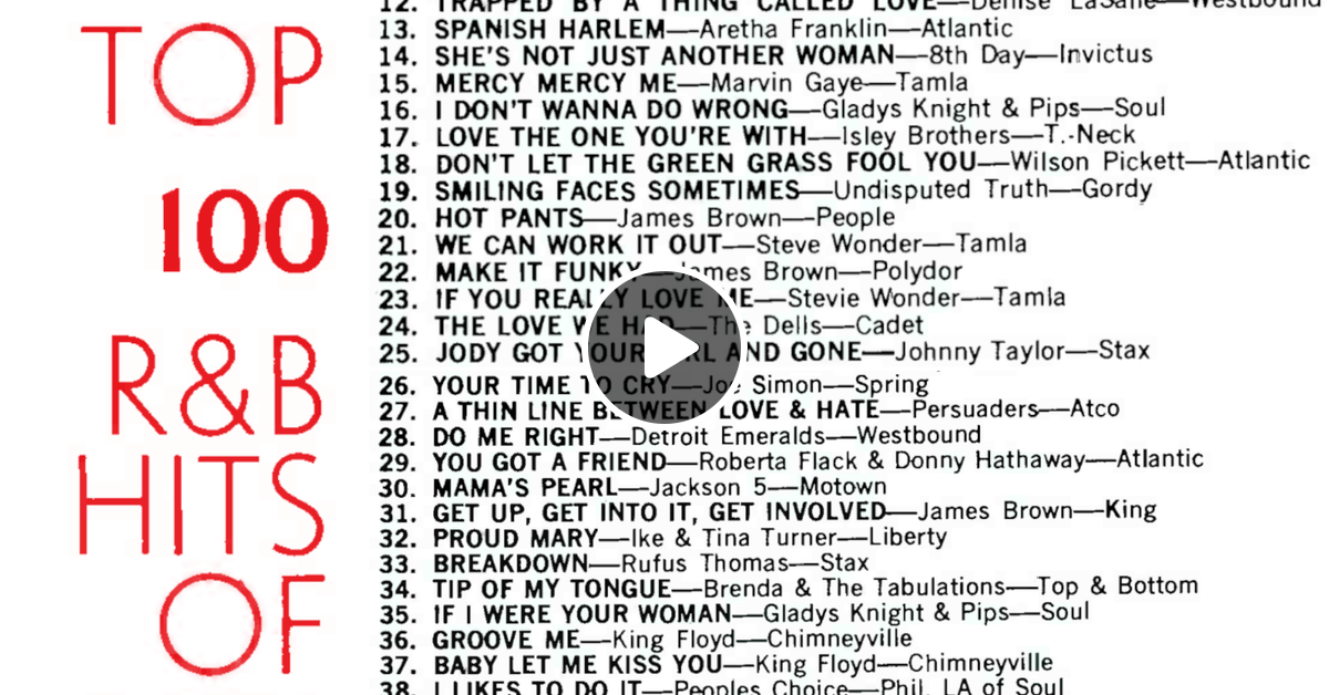 Cash Box Top 100 R&B Hits 1971 Part 2 by seventyfive Mixcloud
