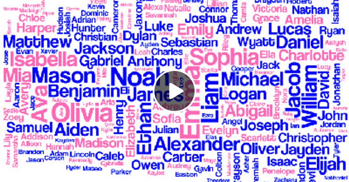 Saturday Night Selector featuring Songs Named After People by Will Leeyum Mixcloud
