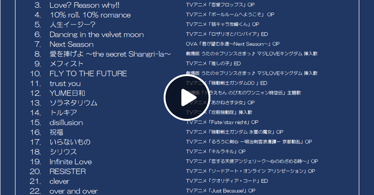 アニソンインデックス!!公募企画2025 by こゆけ | Mixcloud