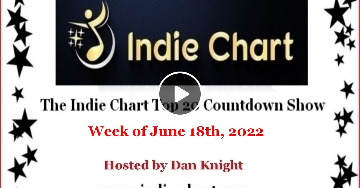 Indie Top 20 Country Countdown Show for June 18th, 2022 by J.K