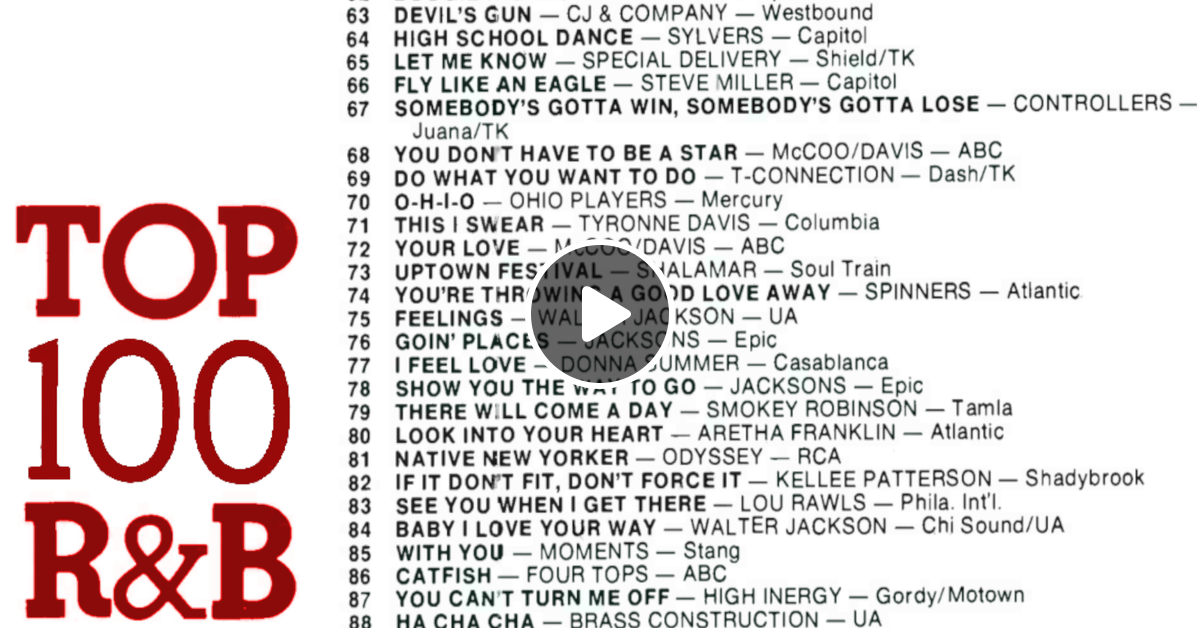 Cash Box Top 100 R&B Singles 1977 Part 1 by seventyfive Mixcloud