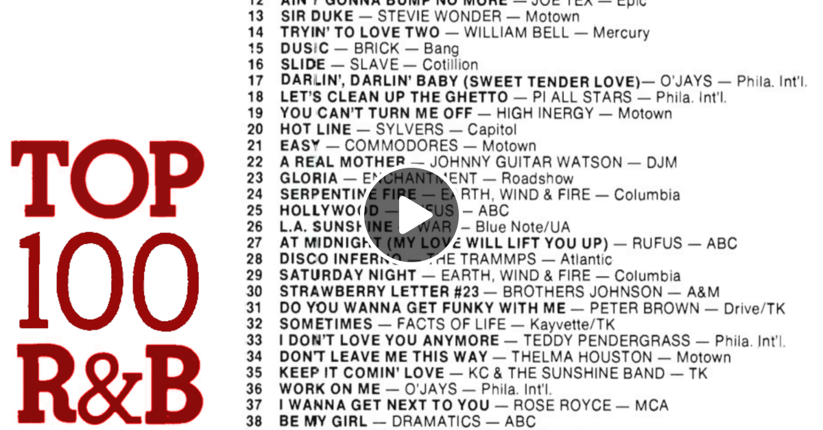 Cash Box Top 100 R&B Singles 1977 Part 2 by seventyfive Mixcloud