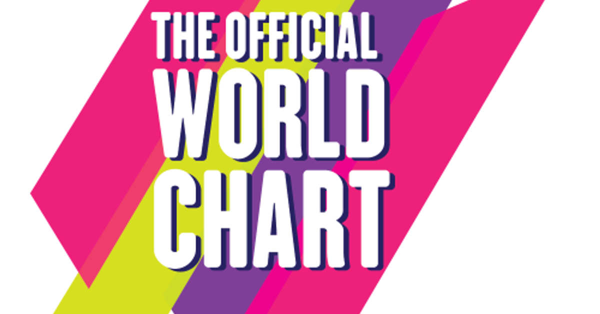 the-world-chart-s-stream-mixcloud