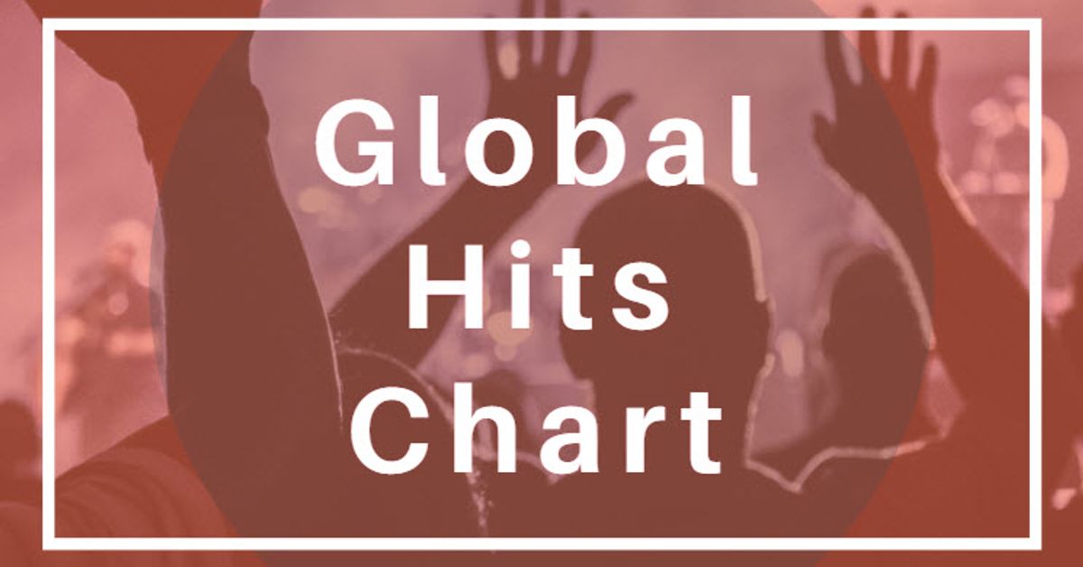 global world music charts