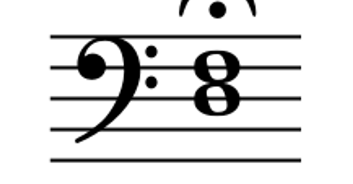 Flotation Device's Shows Mixcloud