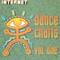 Mix For You Dance Charts 1