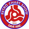 The Retro Chart Show - 1984 & 1999 (First Broadcast 1st October 2018)