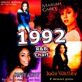 R&B Top 40 USA - 1992, February 22