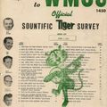 Bill's Oldies-2021-07-16-WMOC-Top 40-April 1, 1963