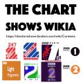 The Official Chart with Katie Thistleton 17/07/20