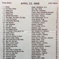 Bill's Oldies-2024-05-05-WLS-Top 40-April 22,1968