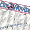 de europarade nonstop week 08 1981