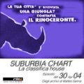 SUBURBIA CHART Edizione del 30 Aprile 2004 - RIN RADIO ITALIA NETWORK