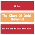 The Chart Of Gold 2 Rewind 18/06/04