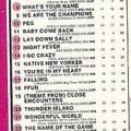 Bill's Oldies-2020-06-16-Cashbox Magazine Top 30-Feb.18,1978