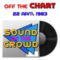 Off The Chart: 22 April 1983