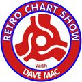 The Retro Chart Show - 1977 & 1988 (First Broadcast 1st July 2019)