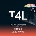 TOP 20 OF 2020 April (Progressive & Uplifting Trance Mix)