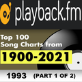 PlaybackFM Top 100 - Pop Edition: 1993 (Part 1 of 2)