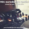 Eurodance 90s synths 22-08-2020 by grof
